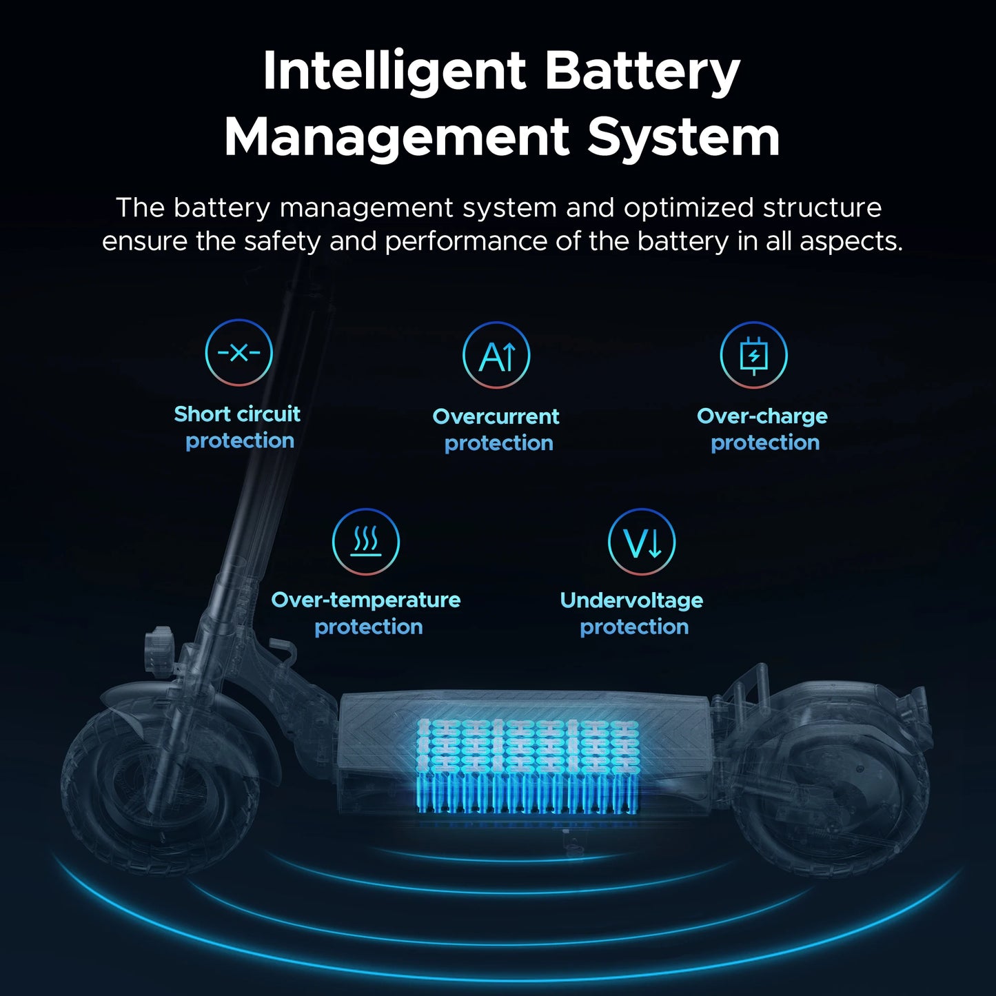 ENGWE Y600 EU Warehouse E-Scooter 250W*2 48V 18Ah Foldable Scooter Finger Hook Thomb Accelaration Electric Scooter